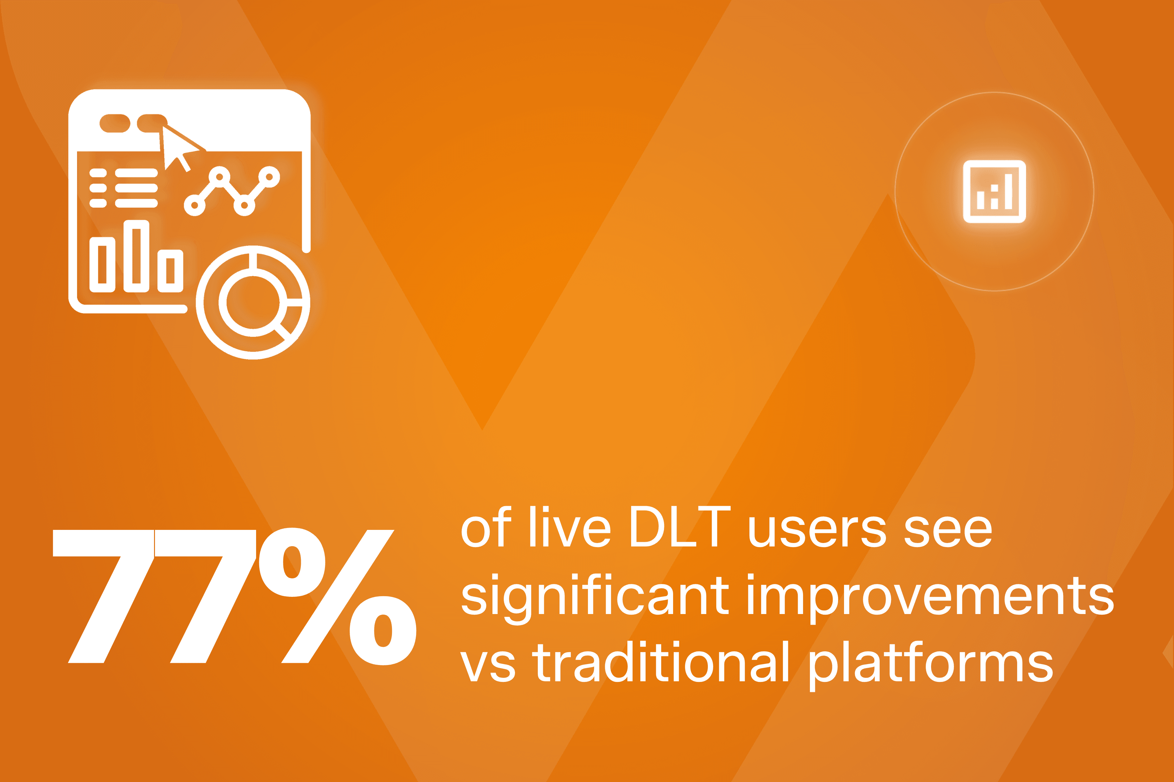Data dashboard: DLT in the real world 2026